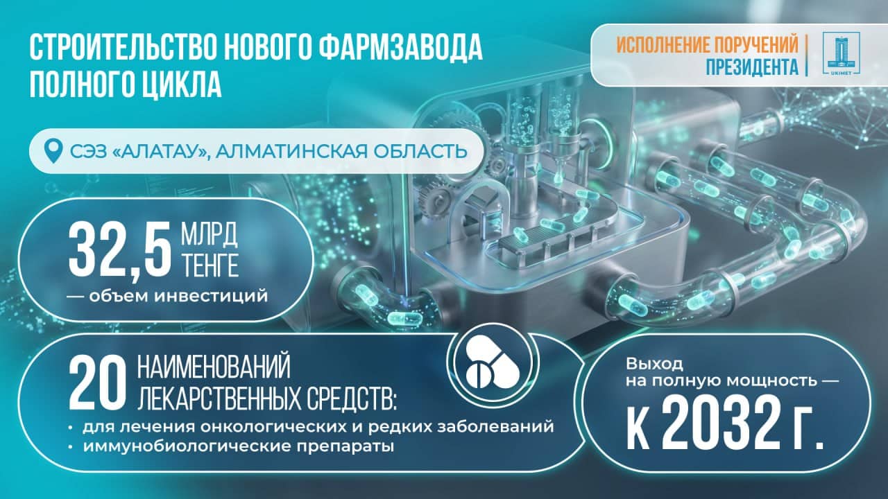 Фармзавод в СЭЗ «Алатау» за 32,5 млрд тенге одобрен – featured 1779991026048