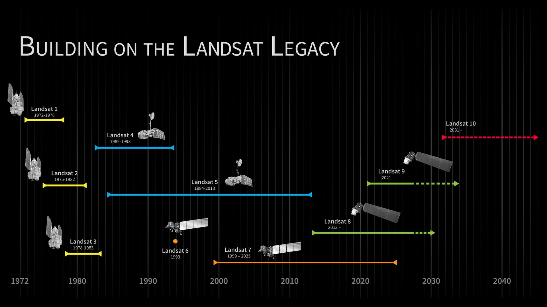 Научная команда Landsat: первое совещание 2026 года – featured 1780125240559