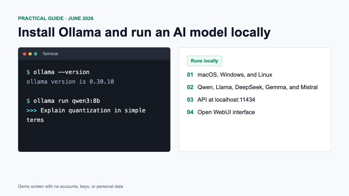 Installing Ollama and running a local language model