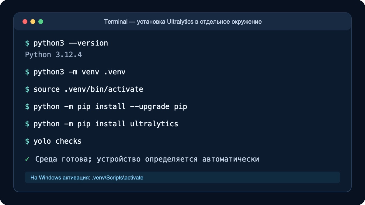 Команды создания Python-окружения и установки Ultralytics YOLO